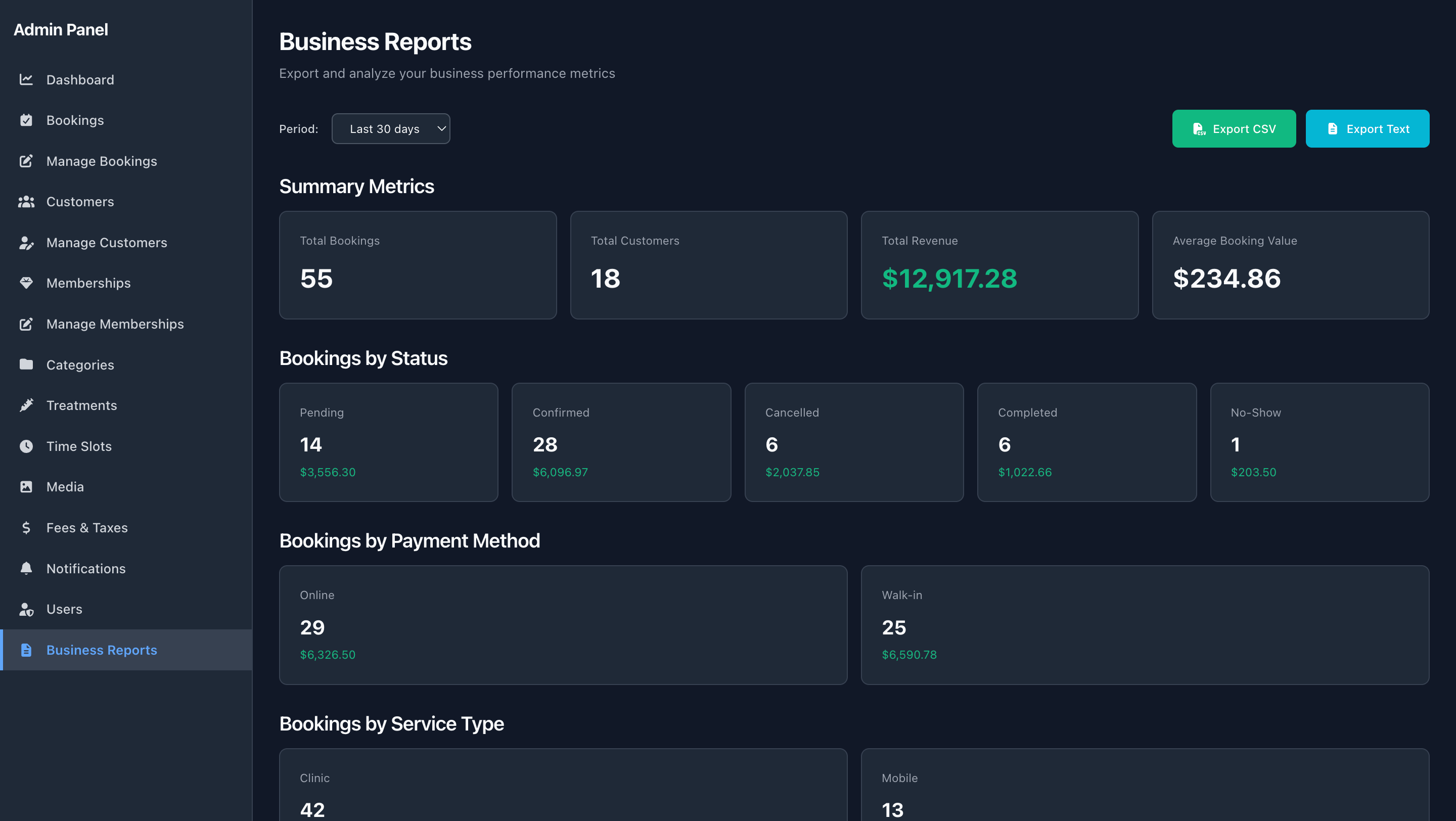 Admin CMS – Business Reports View