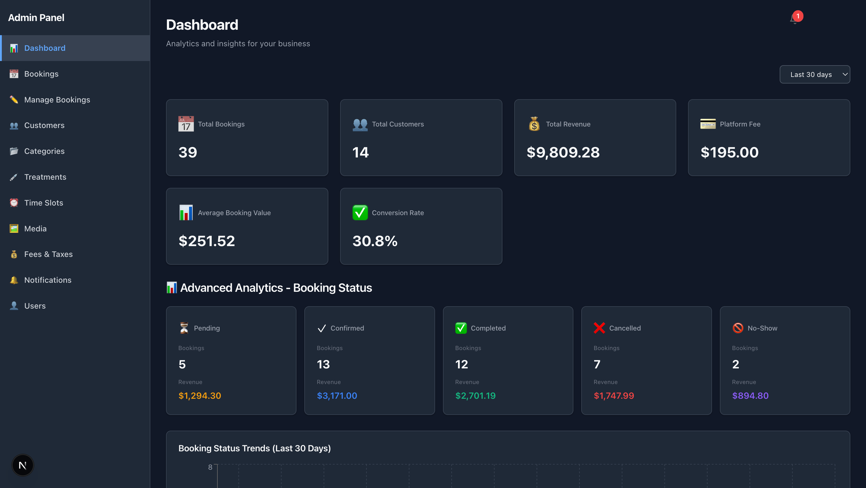 Admin Dashboard